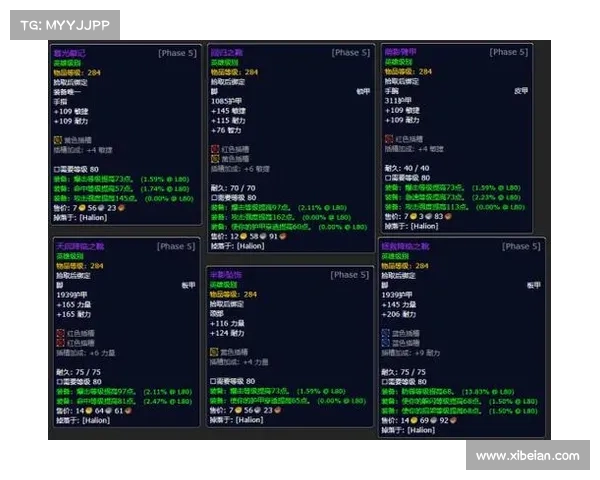 魔兽世界怀旧服装备捡取攻略